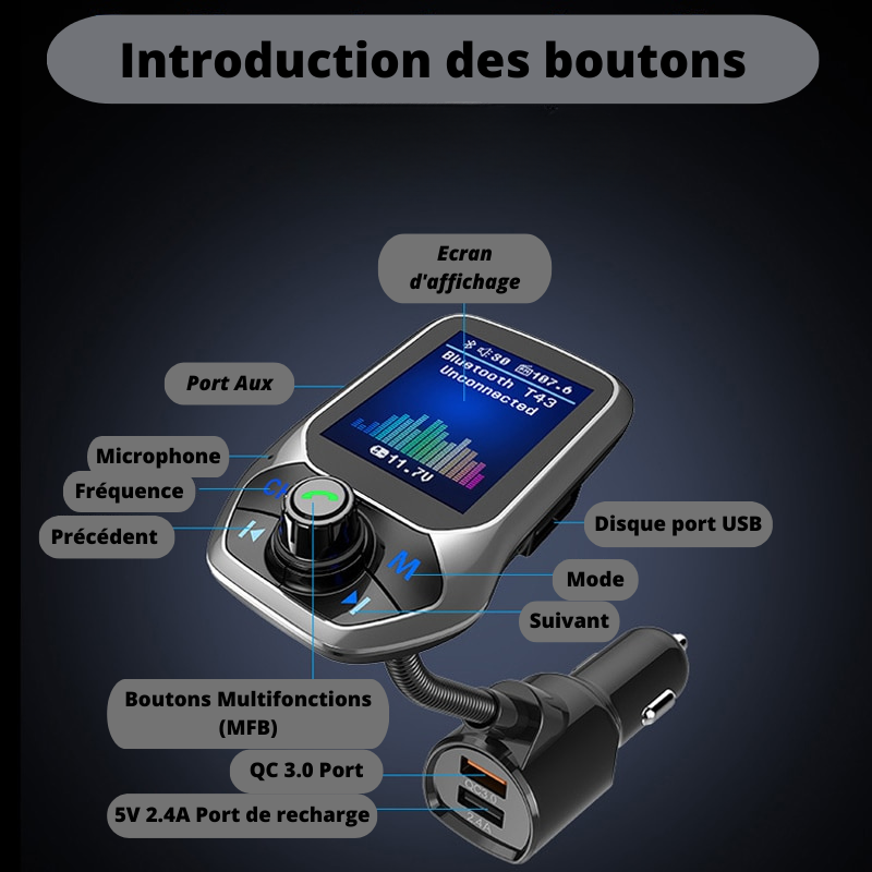 TRANSMETTEUR FM-BLUETOOTH / ECRAN D'AFFICHAGE